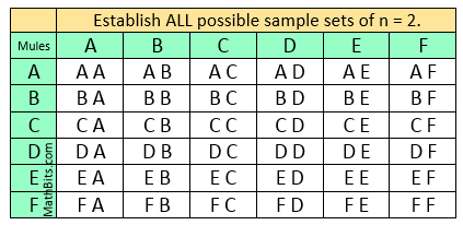 muletable1