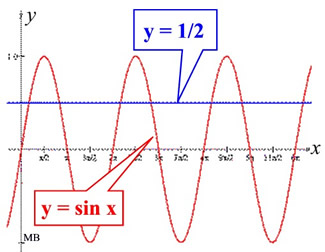 eqgraph2