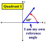 reference1a