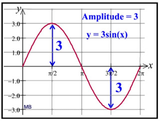 amppic1