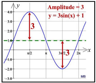 amppic3a