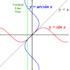 inversepic1