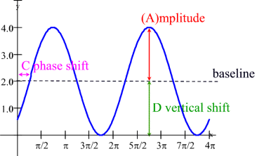 phasepic5