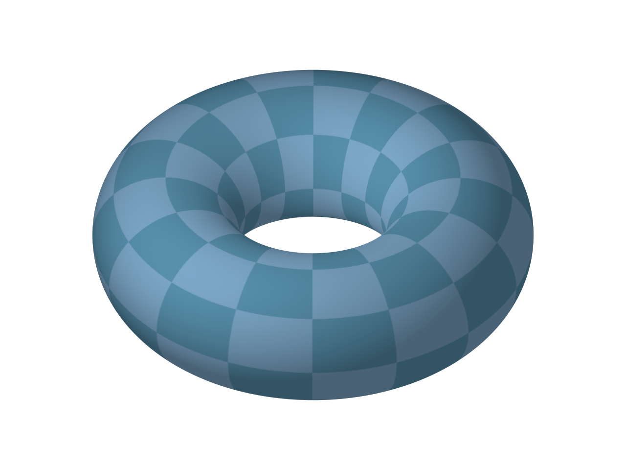 torus