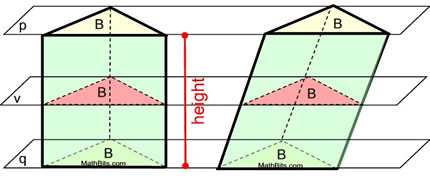 CavprismN