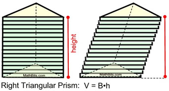 cavslide