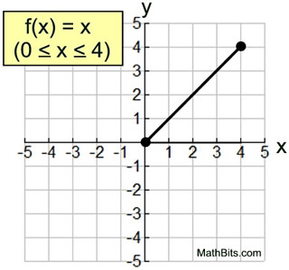 grid5