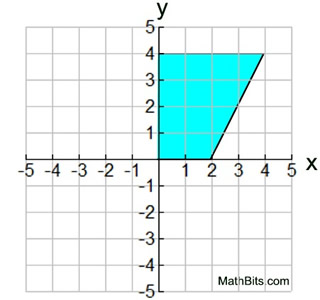 grid9