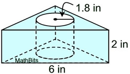 bluecylinderhole