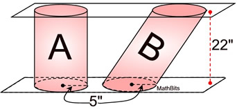 cav1