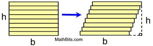 cavstacking1