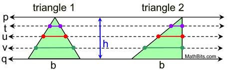 CAVstacking3