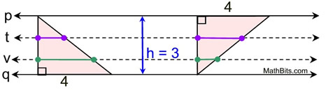 cavstacking4