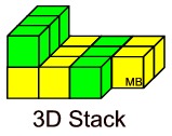 greenyellow3D