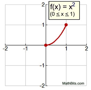 redparabolacone