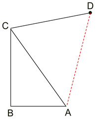 NOTdiagram