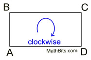 figure2