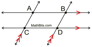 paralleldiagram