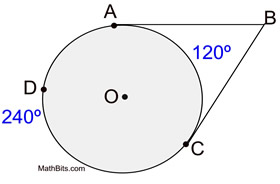 angle2tans