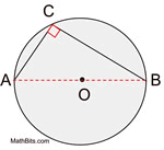 anglesemi