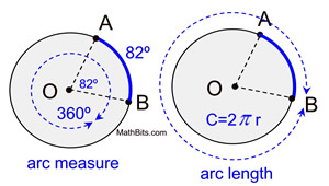arcpics