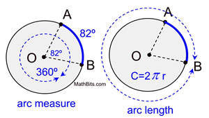 arcpics