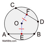 chordm5