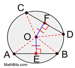 chordm5