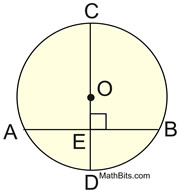 chordp1