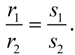 circleproportion