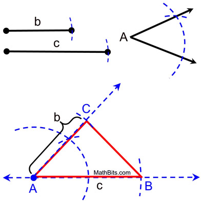 sasconstruct