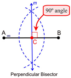 bisectsegment90