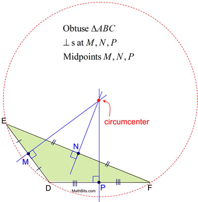circum2a
