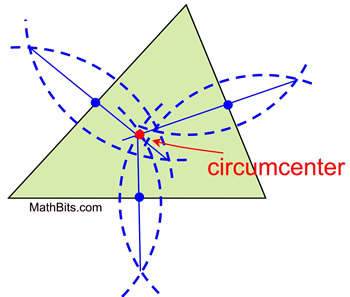 circum5