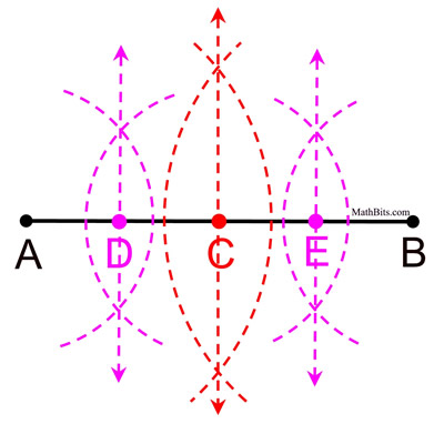 powersdivide2