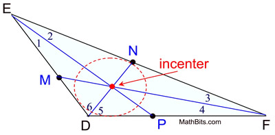 incenter22