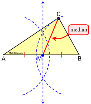 altitudeacute