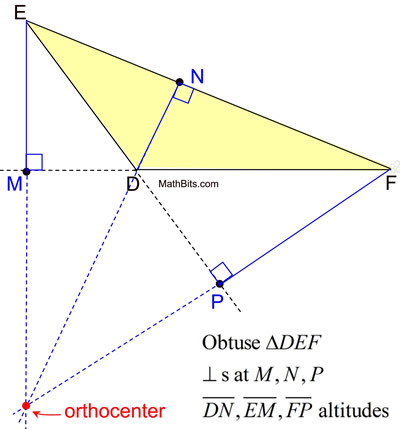 orthocenter3