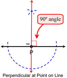 perpsegment90