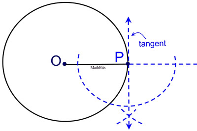 tangentpton