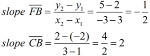 Box2RTmath