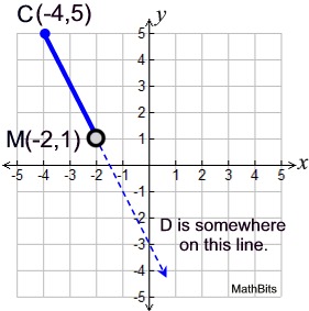 midformg3