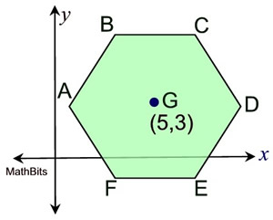 circlehexagon