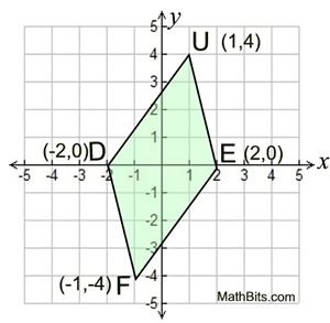 experplineparallelogram