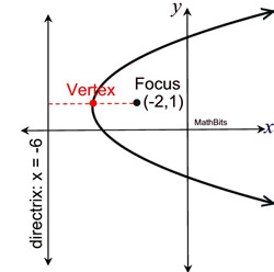 paraex3