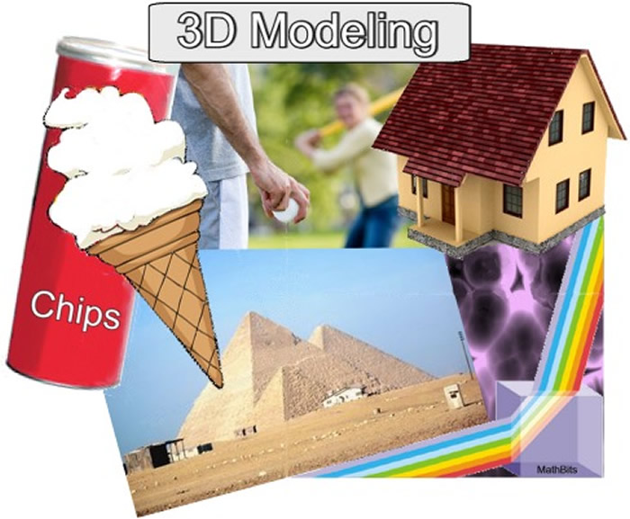 3dgroup1