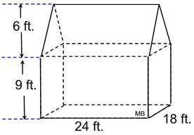 densityBTU