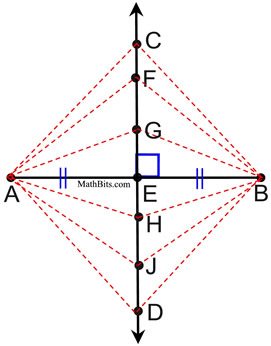 perpdiagram3