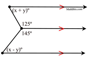 pprac10