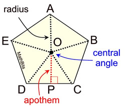 polyparts